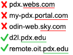 Examples of URLs showing domain names